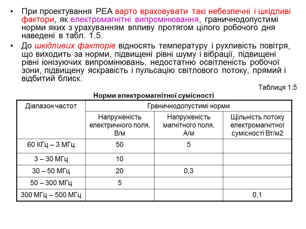 При проектування РЕА варто враховувати такі небезпечні і шкідливі фактори, як електромагнітні випромінювання, граничнодопустимі